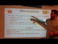European Nation States and Absolutism