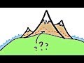 Understanding Sea Level and Earth's Shape