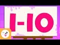 Number Sequences and Patterns