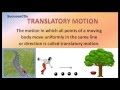 Types of Motion in Physics