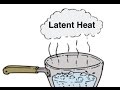Latent Heat and Atomic Behavior