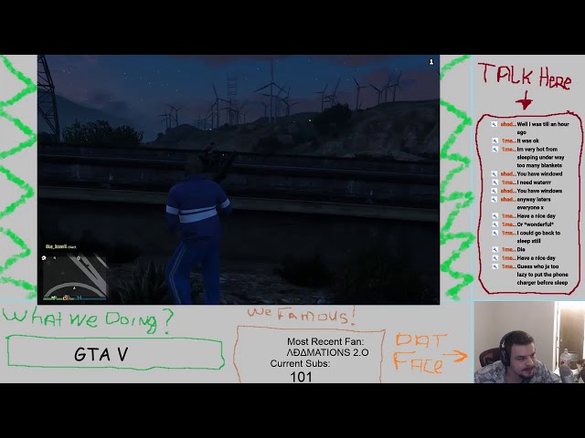 Fat Plays GTA V with friends!