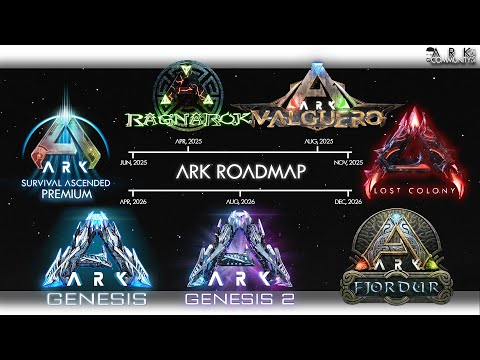 ARK Roadmap Reveal!