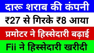 ₹27 से गिरके ₹8 आया🔴Fii ने हिस्सेदारी खरीदी 🔴 Latest News 