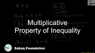 Multiplicative Property of Inequality