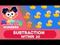 Subtraction Concepts and Techniques