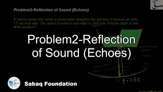 Problem2-Reflection of Sound (Echoes)
