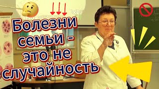 Почему болеют целыми семьями?