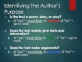 Exploring Author's Purpose: Inform, Entertain, Persuade