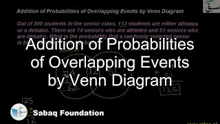Addition of Probabilities of Overlapping Events by Venn Diagram