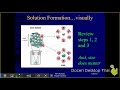 Understanding Solutions and Particle Interactions