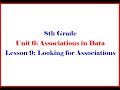 Data Analysis and Interpretation Concepts