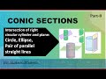 Conic Sections and Cylinders
