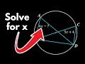 Inscribed Angles and Tangents