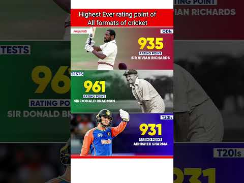 Highest Ever rating point of All formats of cricket#asiacup2025 #iccradio #iccup