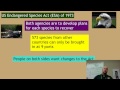 Biodiversity and Wildlife Conservation Issues