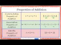 Exploring Equivalent Expressions with Properties