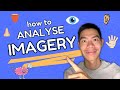 Analyzing Imagery in Literature