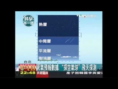 【科學不一樣】天氣預報數據　「探空氣球」