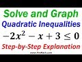 Understanding Interval Notation and Inequalities