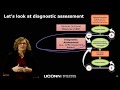 Understanding Diagnostic Assessments in Education