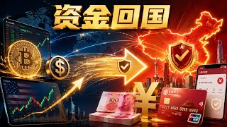 LEMFI资金回国实测：币圈资金、美股资金怎么安全回到国内？汇率、手续费、到账流程全讲清楚