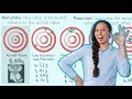 Distinguishing Accuracy and Precision in Measurements