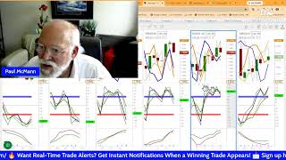 Make Money While You Sleep with The Overnight Trade - Copy the Trade - Let Me Teach You