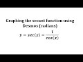 Understanding the Graph of Secant Function