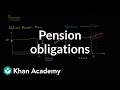 Understanding Pensions: Defined Benefit vs. Defined Contribution