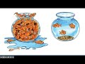 Biodiversity and Ecological Succession Concepts