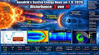 SUNEVO ENERGY NEWS AM 7.9.2026