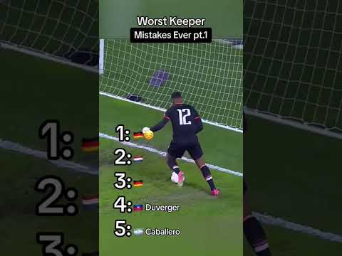Worst keepet mistakes ever in football 37!