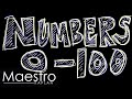 Numbers in Spanish: From 1 to 100