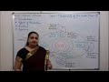 Seasons and Celestial Events
