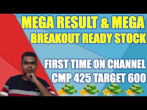 Mega result stock ready for mega breakout | multibagger stock portfolio | latest swing trading stock