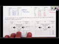 Input-Output Relationships in Equations