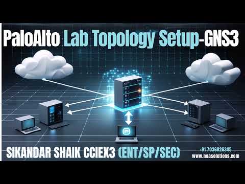 006 PaloAlto Lab Topology Setup  GNS3