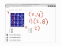 Coordinate Grid System Concepts