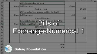 Bills of Exchange-Numerical 1