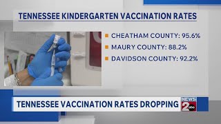 YouTube video thumbnail: Tennessee Vaccination Rates Dropping