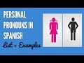 Exploring Subject Pronouns in Spanish