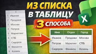 видео