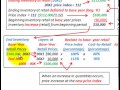 Inventory Management Concepts and Calculations