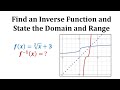 Inverse Functions and Their Properties