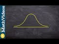 Creating a Normal Distribution Curve from Mean and Standard Deviation