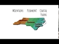 North Carolina Geography and Resources