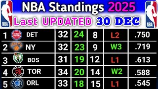 NBA Standings Today Last UPDATE 30/12/2025 | NBA today Standings | NBA Standing