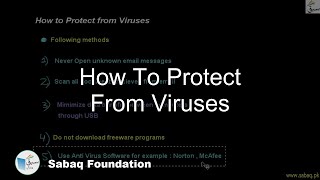 How To Protect From Viruses
