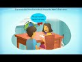 Understanding Mr. Nath's Story